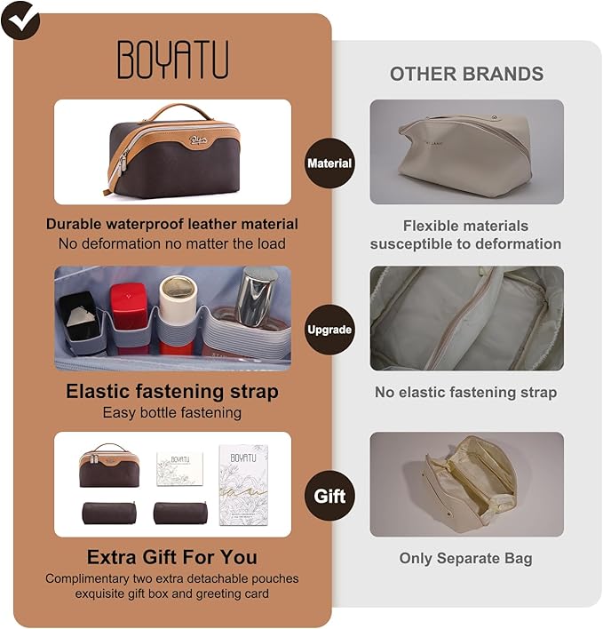 BOYATU Travel Makeup Bag Organizer Cosmetic Bag: 3 Pcs Set Make up Bags for Women with Handle - Waterproof Vegan Leather Toiletry Bags Travel Essentials Pouch with Compartments (A-03-Brown)