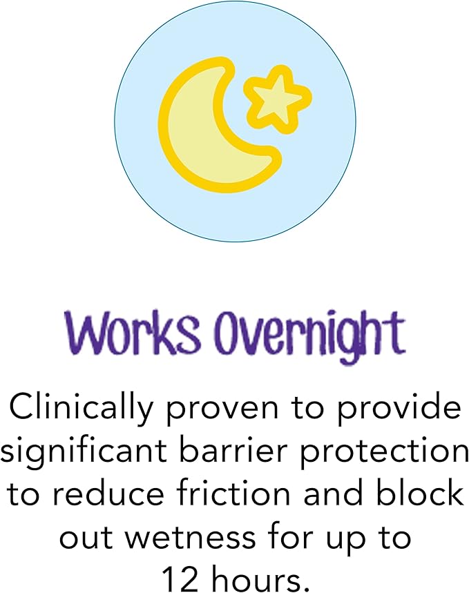 Desitin Maximum Strength Baby Diaper Rash Cream with 40% Zinc Oxide for Treatment, Relief & Prevention, Hypoallergenic, Phthalate- & Paraben-Free Paste, Travel Size, 2 oz (Pack of 6)