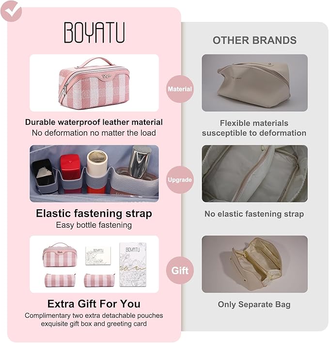 BOYATU Travel Makeup Bag Organizer Cosmetic Bag: 3 Pcs Set Make up Bags for Women with Handle - Waterproof Vegan Leather Toiletry Bags Travel Essentials Pouch with Compartments (F-03-Pink)