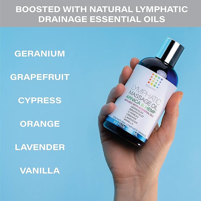 Lymphatic Drainage Massage Oil with Arnica & Natural Hemp Seed Oil, Post Surgery Recovery & Lipedema, Liposuction, 360 Lipo, BBL, Tummy Tuck, Fibrosis Treatment, Body Detox, 8.5 Oz