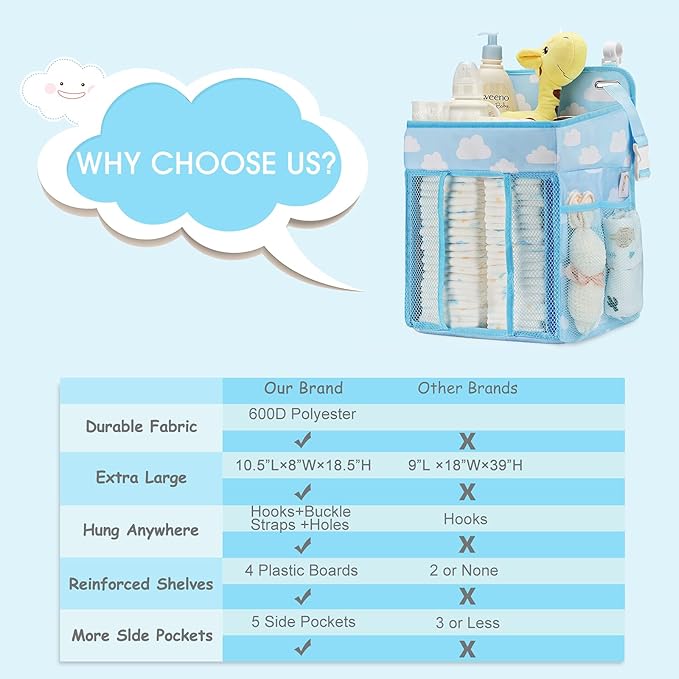 Maliton Hanging Diaper Organizer - Diaper Stacker for Changing Table, Crib, Playard or Wall & Nursery Organization Baby Shower Gifts for Newborn