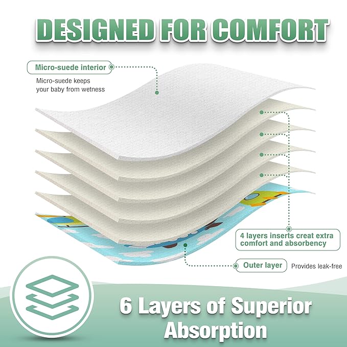 wegreeco Cloth Diapers 6 Pack with 6 Inserts & 1 Wet Bag, Washable Cloth Diapers for Babies, One Size Adjustable Reusable (Car, Airplane)