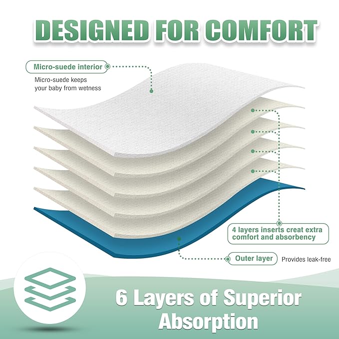 wegreeco Cloth Diapers 6 Pack with 6 Inserts & 1 Wet Bag, Washable Cloth Diapers for Babies, One Size Adjustable Reusable (Boy Prints 02)