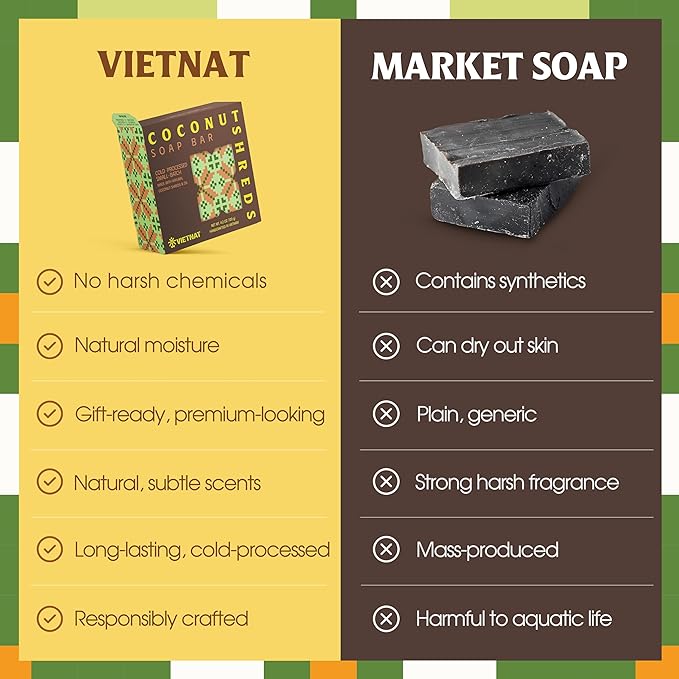 Coconut Shreds Soap Bar (Pack of 5) – Exfoliating & Moisturizing 2-in-1 Body Soap, Cold Process Handmade Bar with Coconut Milk & Oil, Gentle Daily Cleanser