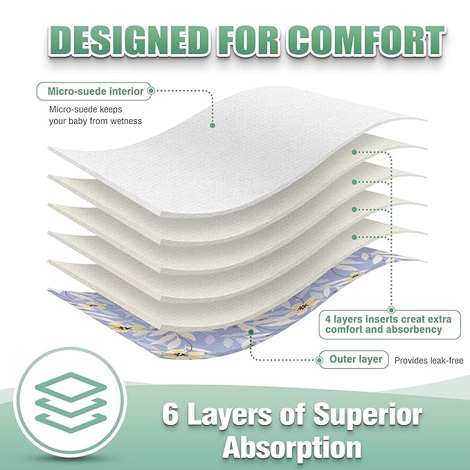 wegreeco Cloth Diapers 6 Pack with 6 Inserts & 1 Wet Bag, Washable Cloth Diapers for Babies, One Size Adjustable Reusable (Leaves, Animals)