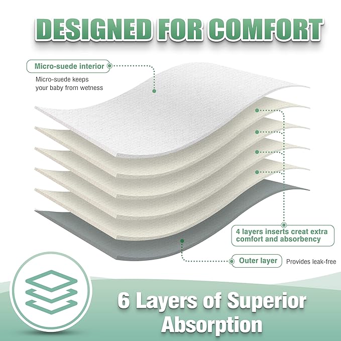 wegreeco Cloth Diapers 6 Pack with 6 Inserts, Washable Cloth Diapers for Babies, One Size Adjustable Reusable (with 1 Wet Bag,Boy Prints)