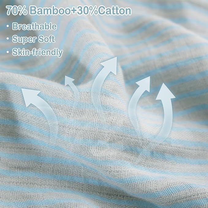 Viviland Muslin Swaddle Blankets, Swaddle Wrap for Boys and Girls, Breathable and Skin-Friendly Baby Receiving Blankets, Baby Essentials, 4-Pack Blue Elephant, 47 x 47 inches