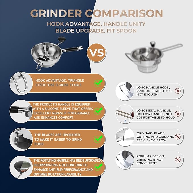 Stainless Steel Food Mills With 3 Milling Discs,Ergonomic design Of Rotary Food Mills For Tomato Sauce,Potatoes,Jams with Silicone Handle Dishwasher Safe, Multifunctional Spoon,Orange