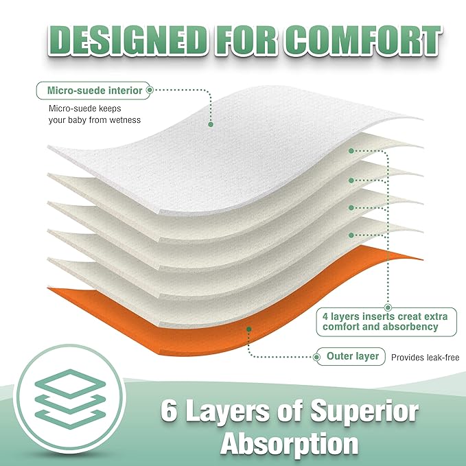 wegreeco Cloth Diapers 6 Pack with 6 Inserts & 1 Wet Bag, Washable Cloth Diapers for Babies, One Size Adjustable Reusable (Vibrant)