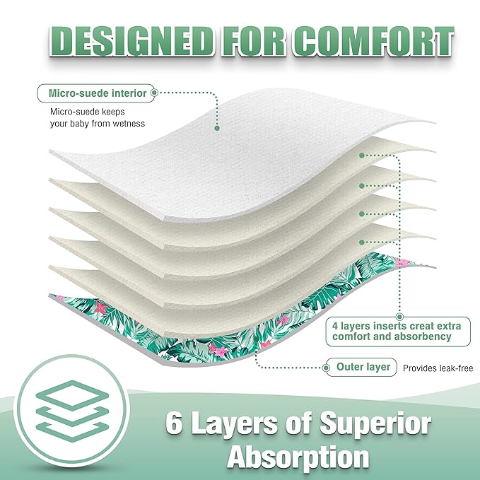 wegreeco Cloth Diapers 6 Pack with 6 Inserts & 1 Wet Bag, Washable Cloth Diapers for Babies, One Size Adjustable Reusable (Rainbow, Horse)