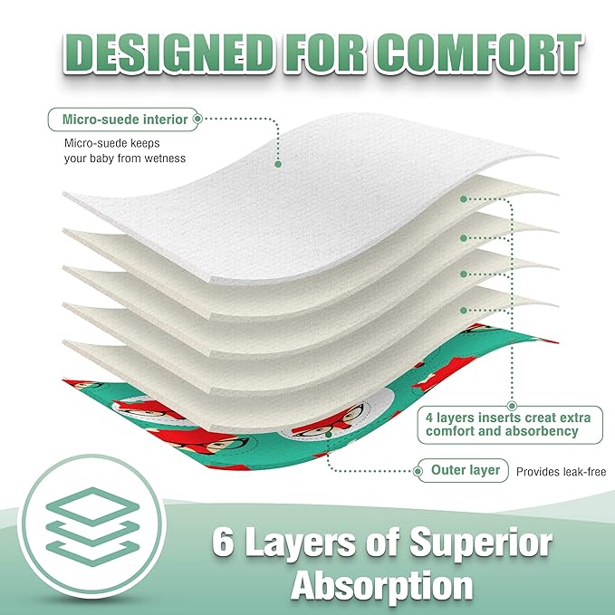 wegreeco Cloth Diapers 6 Pack with 6 Inserts, Washable Cloth Diapers for Babies, One Size Adjustable Reusable (Girl Prints + 1 Wet Bag)