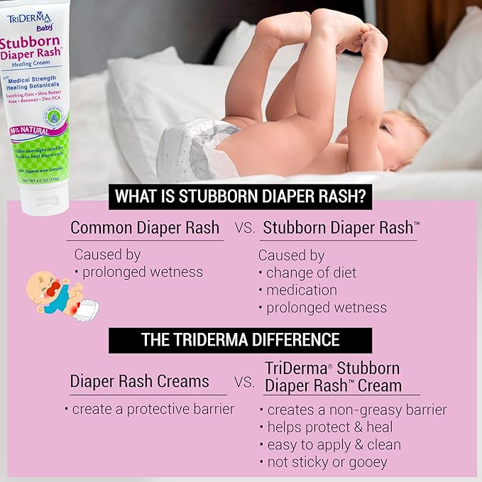 TriDerma MD Baby Stubborn Diaper Rash Relief Cream, Healing for Hard-to-Heal Diaper Rash, Treat and Prevent Diaper Rash and Seal Out Wetness, Non-Greasy Diaper Rash Ointment 4.0 Ounce