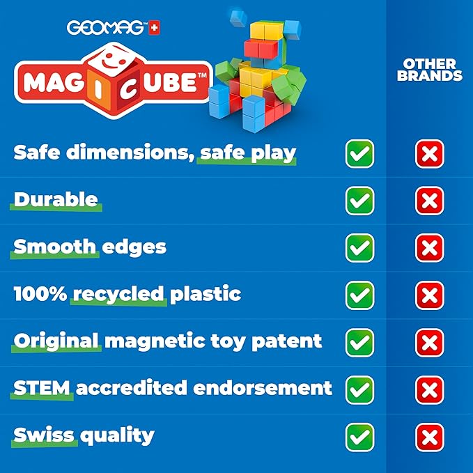 Geomag Magicube 64pcs Magnetic Blocks - Magnetic Building Blocks for Toddlers 1-3, Montessori Toys for 1+ Year Old, Autism Sensory Product, Magnets for Kids