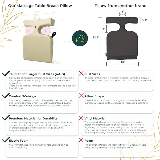 EASY SPA Massage Table Breast Pillow Upgraded for Larger Bust Sizes(AA-С+), Wedge Cushion, Comfort Bolster Wedge, Prone Pillow (Cream White) for Sleep or After Surgery