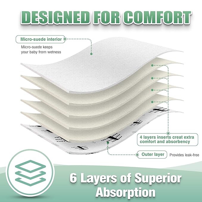 wegreeco Cloth Diapers 6 Pack with 6 Inserts & 1 Wet Bag, Washable Cloth Diapers for Babies, One Size Adjustable Reusable (Forest, Animals)