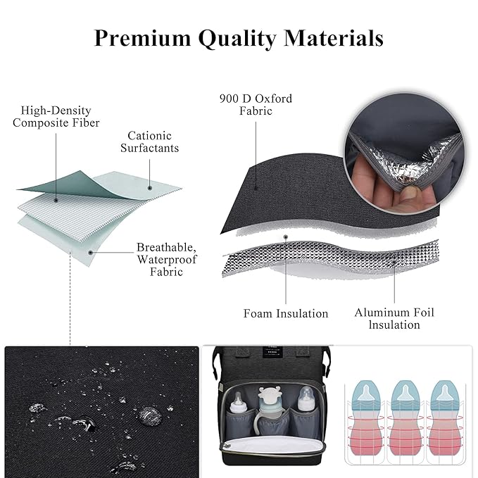 Diaper Bag with Changing Station,Diaper Bag Backpack,7 in 1 Travel Baby Diaper Bag,Mommy Bag With USB Charging Port (Black)