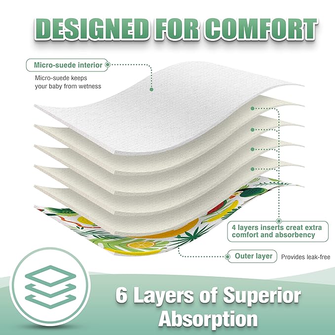 wegreeco Cloth Diapers 6 Pack with 6 Inserts & 1 Wet Bag, Washable Cloth Diapers for Babies, One Size Adjustable Reusable (Fruits, Animals)
