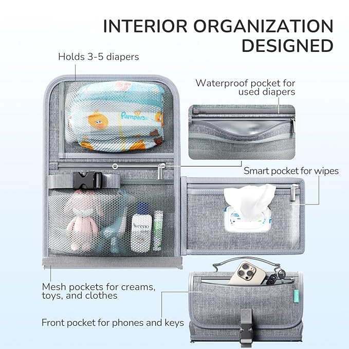 Portable Diaper Changing Pad with Shoulder Strap, Detachable Travel Changing Pad with Baby Wipes Pocket, Gifts for Baby Shower, Newborn Girls and Boys (Austere Grey)