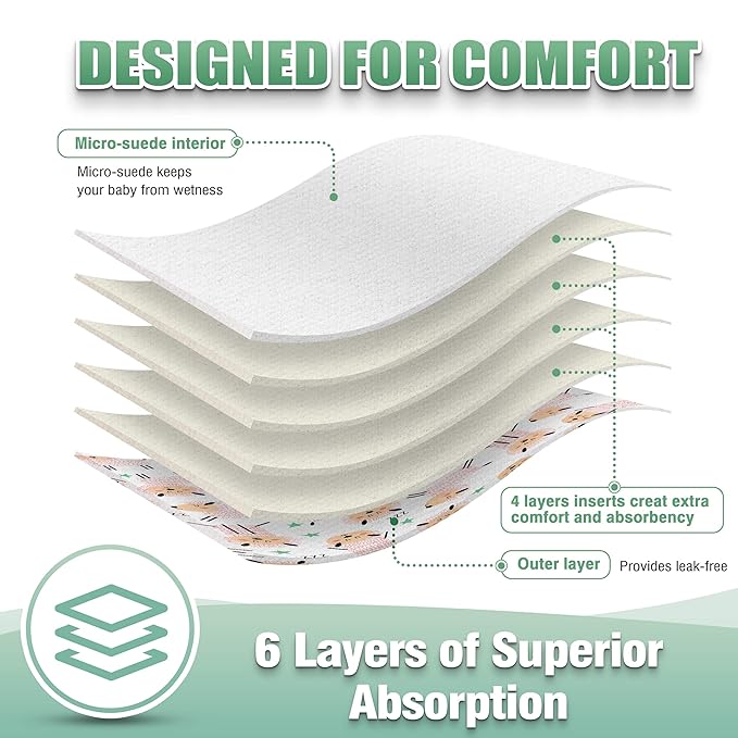 wegreeco Cloth Diapers 6 Pack with 6 Inserts & 1 Wet Bag, Washable Cloth Diapers for Babies, One Size Adjustable Reusable (Flower)