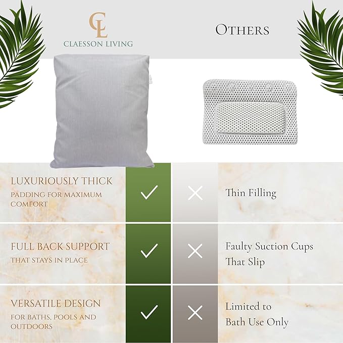 Luxury Bath Pillow for Tub - Thick and Comfortable Bathtub Pillow Support for Head and Neck and Back - Washable Quick-Drying Bath Pillows - Bath Cushion for Home Spa - Fits Any Bathtub - Light Gray