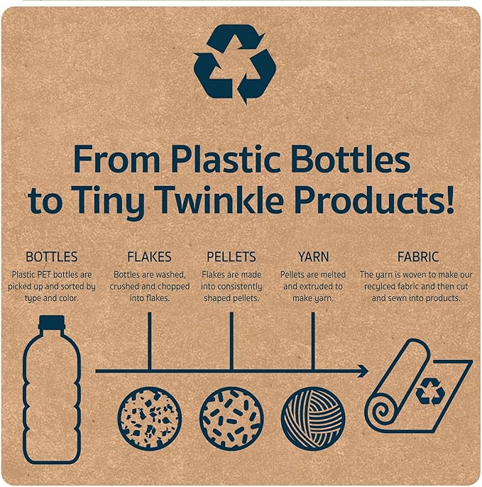 Tiny Twinkle Mess-Proof Travel Bags | TSA Airline Compliant, Zipper Closure, Clear Front Pouch, Diaper Bag Packing, Toiletry or Makeup Cosmetics Organizer