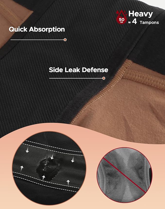 INNERSY Women's Period Underwear Heavy Flow Leakproof Boyshorts Menstrual Panties