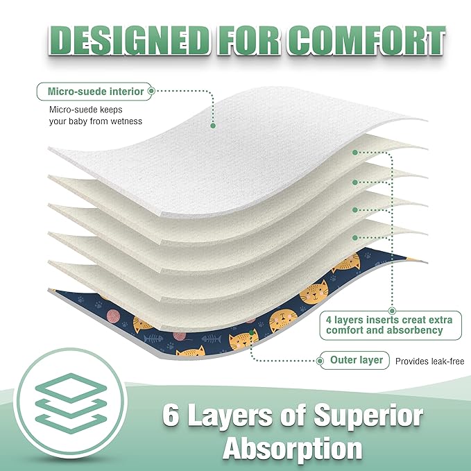 wegreeco Cloth Diapers 6 Pack with 6 Inserts & 1 Wet Bag, Washable Cloth Diapers for Babies, One Size Adjustable Reusable (Dinosaur)