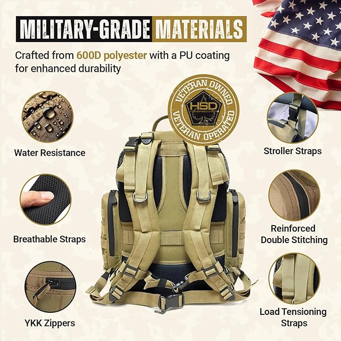 HighSpeedDaddy - Baby Diaper Backpack, Military-Grade, Waterproof, Compact Baby Travel Bag with Diaper Changing Mat