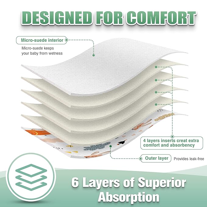 wegreeco Cloth Diapers 6 Pack with 6 Inserts & 1 Wet Bag, Washable Cloth Diapers for Babies, One Size Adjustable Reusable (Bright Animals)