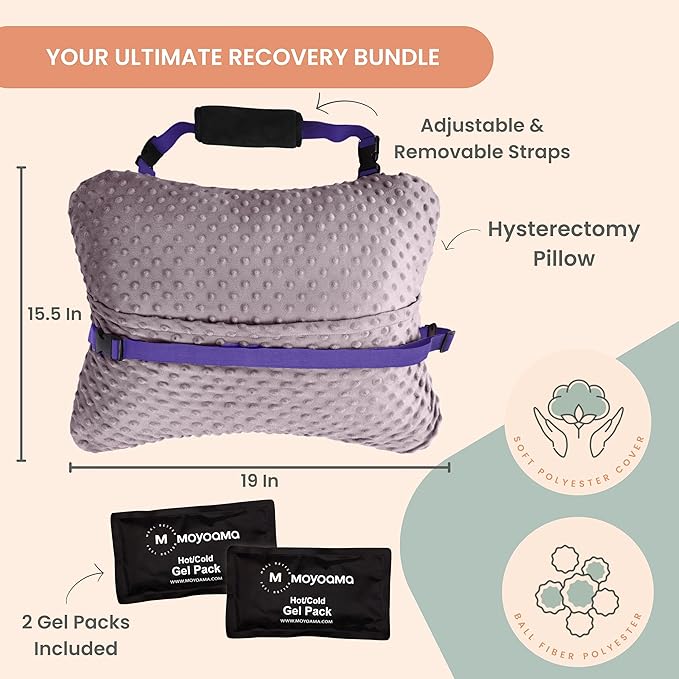MOYOAMA Hysterectomy Pillow Post Surgery for Hysterectomy Recovery Must Haves- Surgery Pillow for Abdomen, Abdominal and C Section Recovery Supplies, Tummy Tuck and Abdominal Surgery Gifts