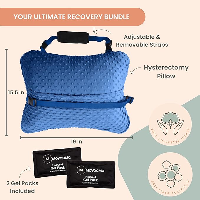 MOYOAMA Hysterectomy Pillow Post Surgery for Hysterectomy Recovery Must Haves- Surgery Pillow for Abdomen, Abdominal and C Section Recovery Supplies, Tummy Tuck and Abdominal Surgery Gifts