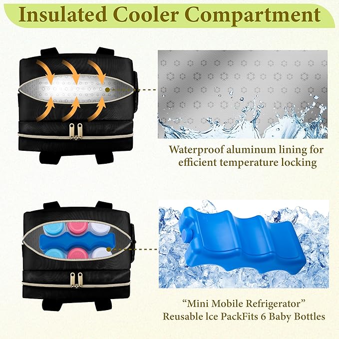 Breastmilk Cooler Bag Fits 6 Baby Bottles up to 9 Ounce with Ice Pack, Wearable Breast Pump Storage Bag Plus , Insulated Bottle Travel Bag Compatible with Momcozy/Elvie/Willow, with Shoulder Strap