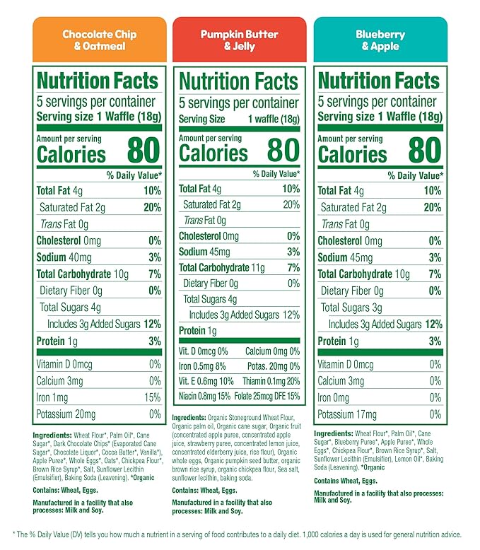 Sprout Organics, Toddler Snack Variety Pack, Single Serve Waffles (30 Count)