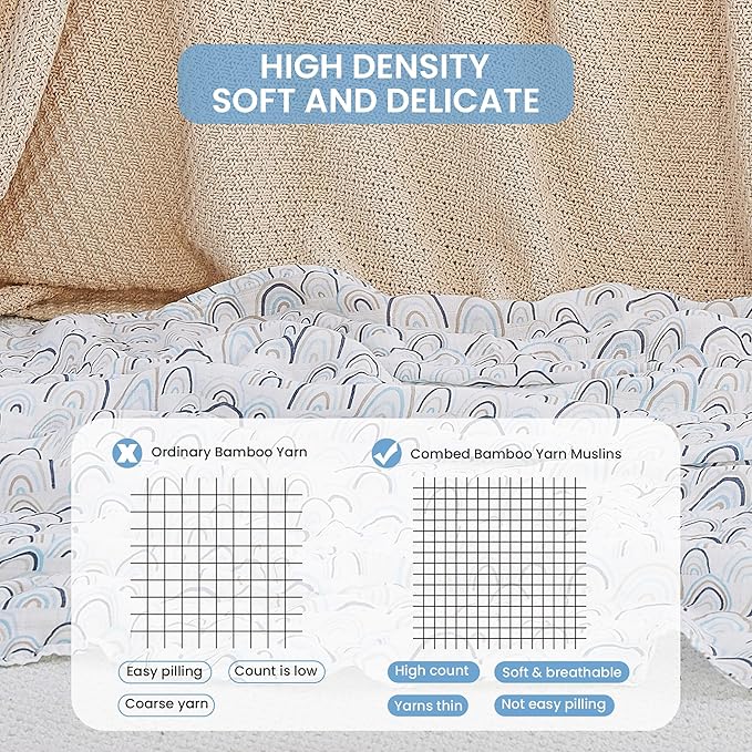 Softan Muslin Swaddle Blankets for Baby Girl & Boy, 47X47In Receiving Blankets for Newborn, Swaddle Blanket Set Soft Silky & Breathable,Blue Rainbow and Five-Pointed Star, 4 Pack