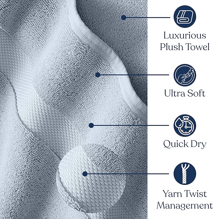 Delara Organic Cotton Luxuriously Plush Bath Towel | GOTS & OEKO-TEX Certified | Premium Hotel Quality Towels | Feather Touch Technology | 650 GSM Long Staple|Soft, Quick Dry & Ultra-Absorbent 30"x58"