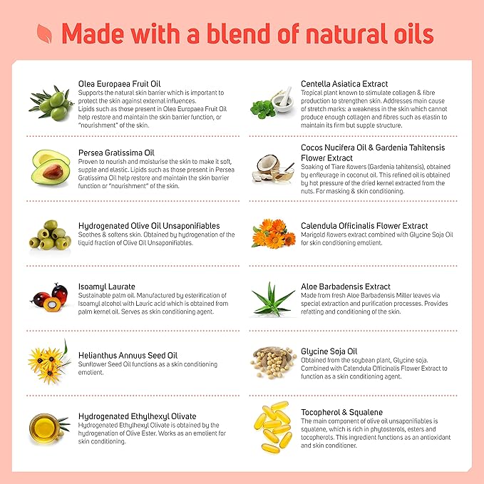 Care Science Natural Skin Care Body Oil Serum For Scars and Stretch Marks | Face and Body Moisturizer | Hair, Anti Aging, Dehydrated Skin, C Section Recovery | Vitamin E, Olive Oil, Coconut Oil, 5 Oz